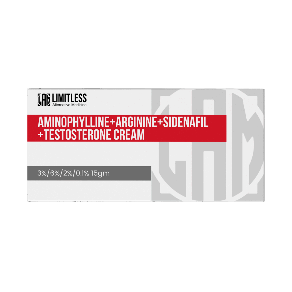 Aminophylline + Arginine + Sildenafil + Testosterone Cream – Requires Blood Work