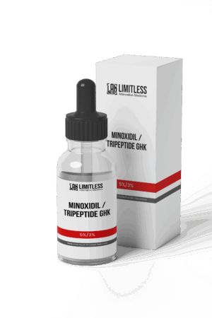 Minoxidil/ Tripeptide GHK 10% / 3% Liquid Dropper